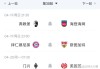 4场意甲+3场德甲，今晚7场比赛精准预测，拜仁取胜夺冠